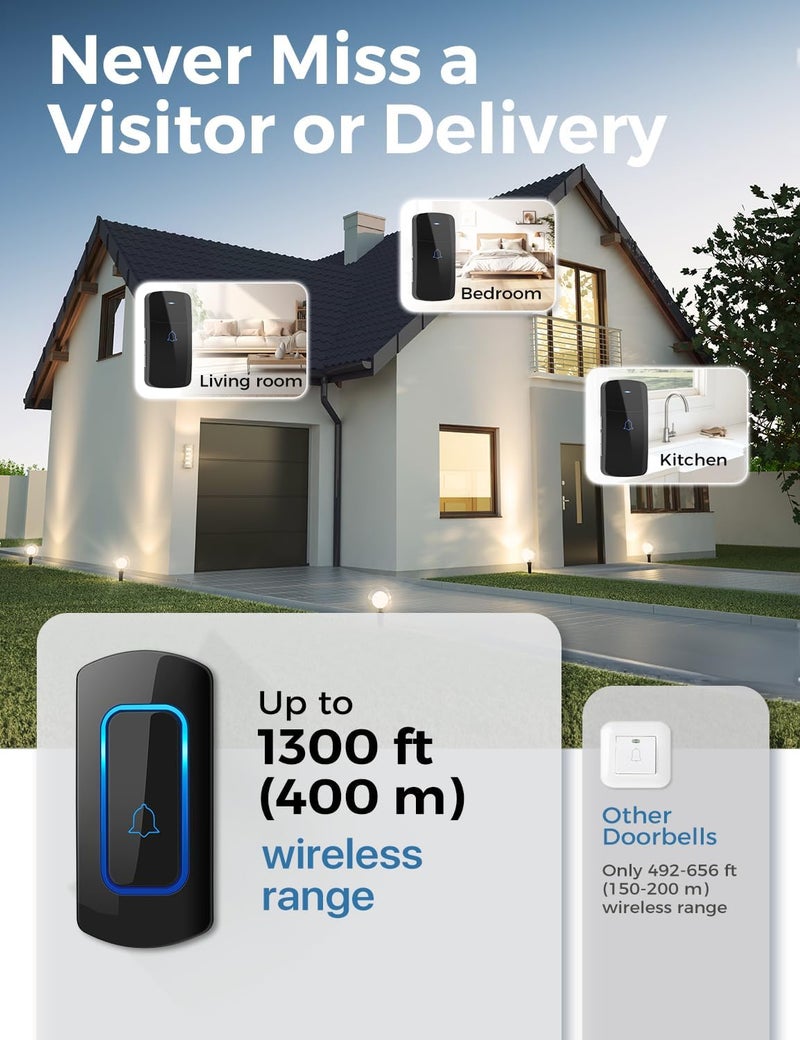AVANTEK جرس باب لاسلكي D-3C، مجموعة جرس باب بمدى 1300 قدم، 52 لحن، حتى 115 ديسيبل حجم وإضاءة LED مع 2 مستقبلات قابلة للتوصيل و1 زر ضغط، أسود - Image 2